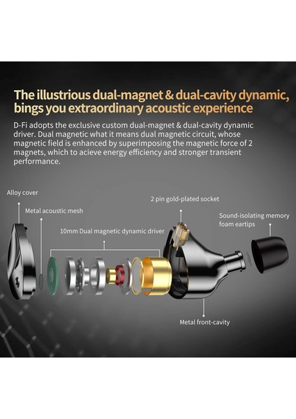 Sipariş Vakti Kz D-Fi Sahne Iem In Ear Monitör Kulaklık Standart Sürüm Mikrofonsuz