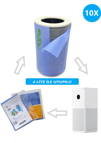 FAF Filtre Xiaomi Mi Air Purifier 4 Lite Için Toz Tutucu Filtre 10 Adet