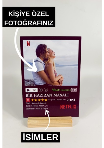 Kişiye Özel Tasarlanan 3 Ürün Spotify Barkodlu Plak - Instagram Post Plak - Filmflix Film Posteri