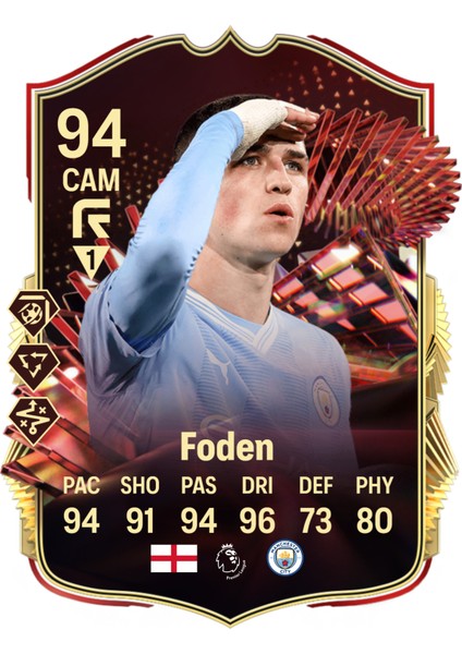 512 Art Design Foden M.ciy Fut Card Temalı Duvar Poster 30X42 cm cm Çerçevesiz