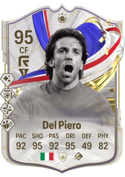 Del Piero Fut Kart Klasik Duvar Dekor Poster 30X42 cm cm Çerçevsiz