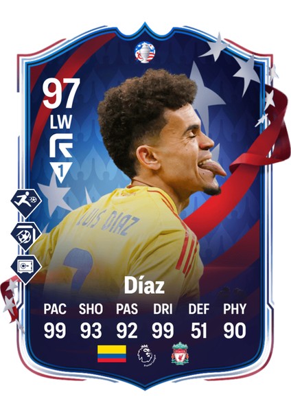 Diaz Fut Card Temalı Duvar Poster 30X42 cm cm Çerçevesiz