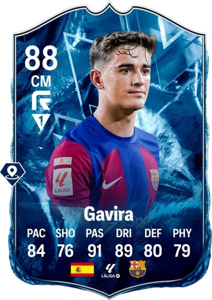 Gavi Fut Card Temalı Duvar Poster 30X42 cm cm Çerçevesiz