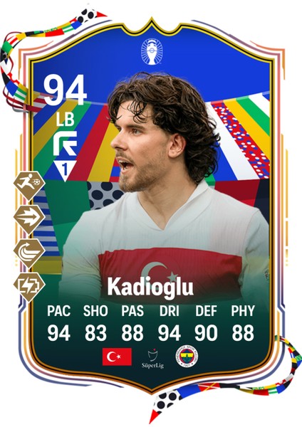 Ferdi Kadıoğlu Fut Kart Temalı Duvar Poster 30X42 cm cm Çerçevesiz