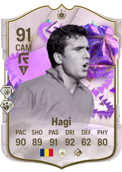 George Hagi Klasik Fut Card Temalı Duvar Poster 30X42 cm cm Çerçevesiz