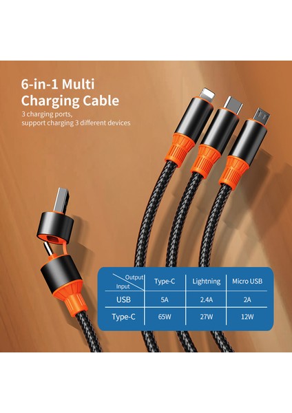 USB Type C Ip Type C Mikro USB 5A Hızlı Şarj Kablosu Naylon Örgülü Veri Kablosu 1 2 M (Yurt Dışından)
