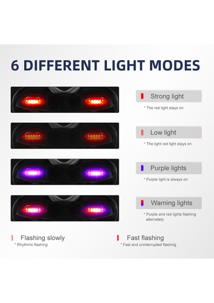 Siyah Stil Yol Bisikleti Koltuğu Mtb Bisiklet Koltuğu Uyarı Stop Lambalı USB Şarjlı Pu Nefes Alabilen Yumuşak Koltuk Yastığı Dağ Bisikleti Yarışı (Yurt Dışından) indirimleri