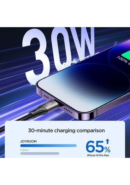 iPhone 15 Serisi Pd 30W Hızlı Şarj Tip-C-Aydınlatma Veri Kablosu için 1,2m Işık Hızı Serisi-Siyah (Yurt Dışından)