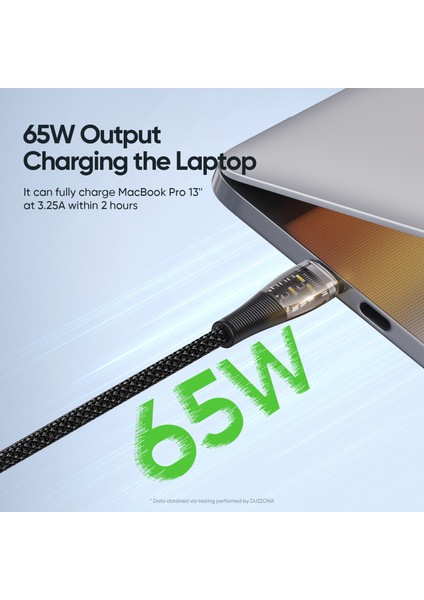 1m USB C-Usb C Kablosu Pd 65W Hızlı Şarj Pvc Naylon Örgülü Veri Kablosu için iPhone 15 Serisi/huawei Mate 60/xiaomi (Yurt Dışından) fırsatları