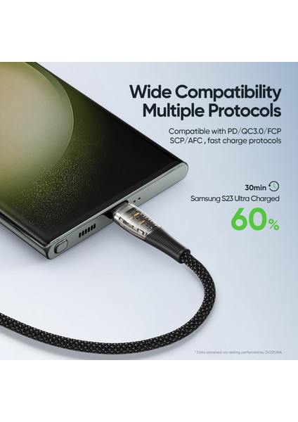 1m USB C-Usb C Kablosu Pd 65W Hızlı Şarj Pvc Naylon Örgülü Veri Kablosu için iPhone 15 Serisi/huawei Mate 60/xiaomi (Yurt Dışından) indirimleri