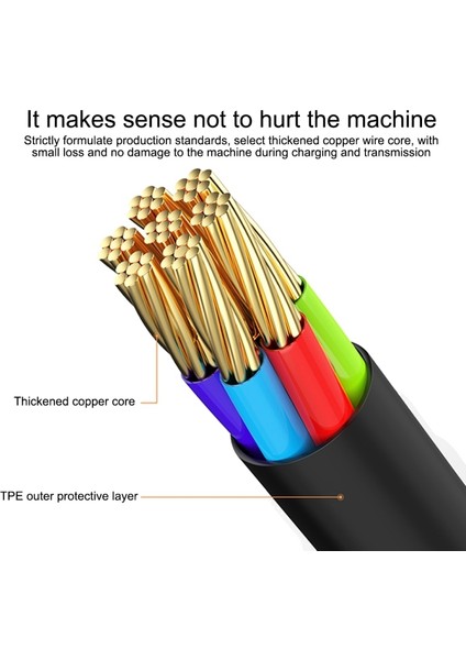 Usb'den Yıldırıma Hızlı Şarj Kablosu 8 Pinli Veri Tpe Dolaşmayan Kablo, 1m-Beyaz (Yurt Dışından) modelleri