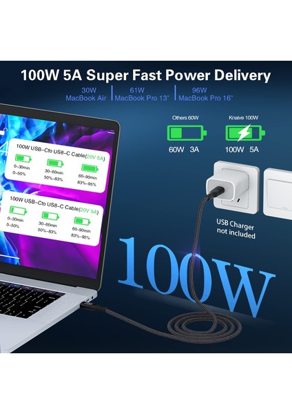 iPhone 15 Serisi Için 1m USB Tip-C'den Tip-C'ye Pd 100W 5A LED Güç Ekranlı Hızlı Şarj Veri Kablosu (Yurt Dışından)
