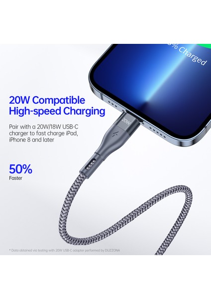 2m Usb-C-Lightning Kablosu Pd 20W Hızlı Şarj Aleti Naylon Örgülü Veri Kablosu-Gri (Yurt Dışından)