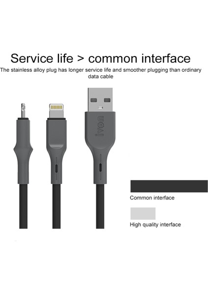 Usb'den Lightning 2.4A Şarj Kablosu 8 Pimli Veri Kablosu, 1m-Siyah (Yurt Dışından)