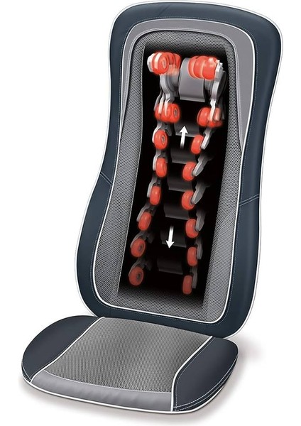 Mg 315 Shiatsu Masaj Minderi