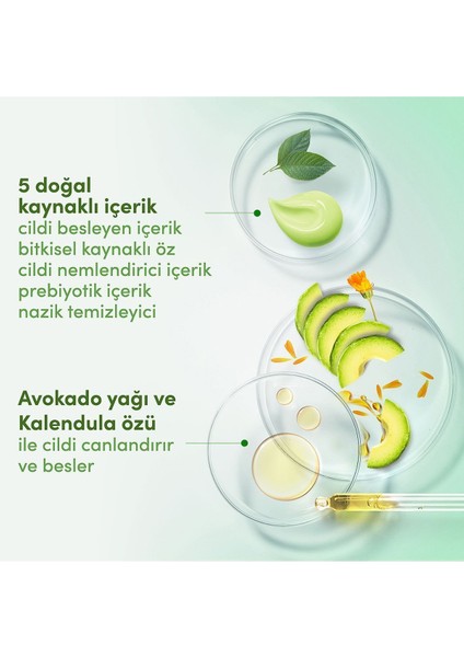 Nemlendirici Duş Jeli Avokado Yağı ve Kalendula Özü 450 ml X2 indirimleri
