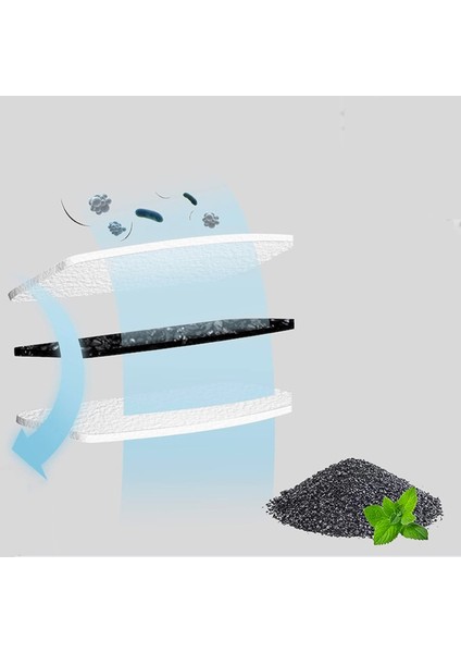 Otomatik Pet Su Sebili Filtresi 12'li Paket (Yurt Dışından)