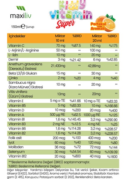 Kiddy Vitamin Süper Şurup 150ml - Multivitamin, Multimineral Ve Bitki Ekstraktları Içeren Şurup