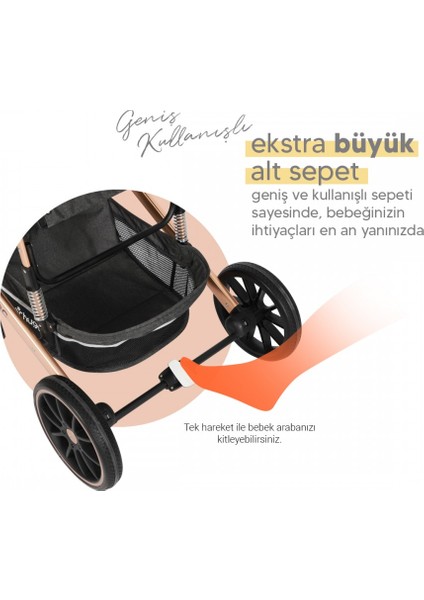 Evoc 5 In 1 Travel Bebek Arabası