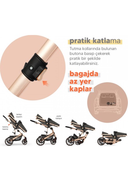 Evoc 5 In 1 Travel Bebek Arabası