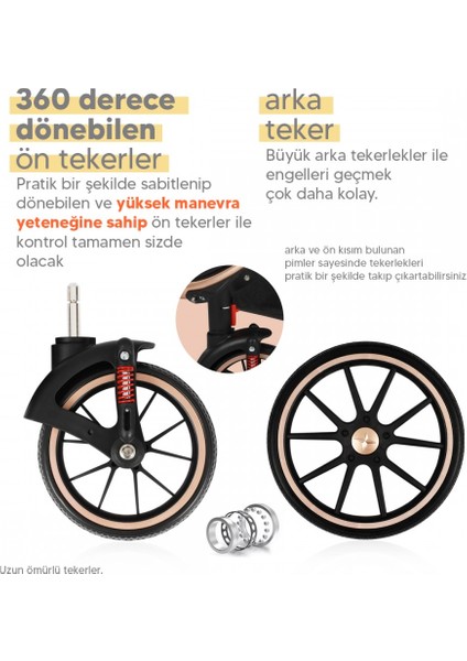 Evoc 5 In 1 Travel Bebek Arabası
