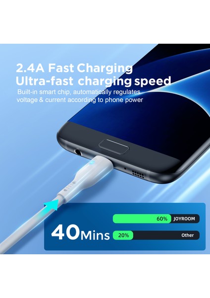 1,2m Usb-A'dan Mikro 2,4A'YA Hızlı Şarj Kablosu Veri Iletimini -Siyah (Yurt Dışından)