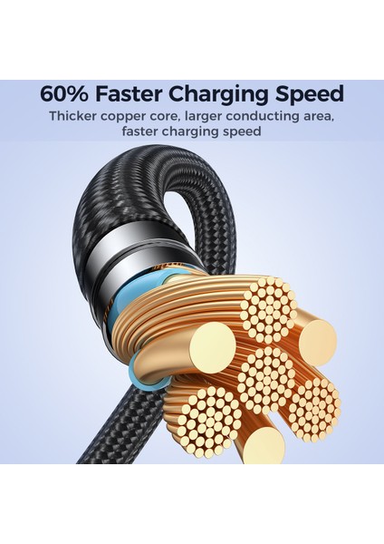 1,2 M Pd 30W Usb-A - Type-C Şarj Kablosu Naylon Örgülü Hızlı Şarj Veri Kablosu (Yurt Dışından) fırsatları