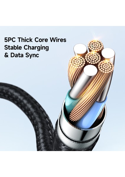 Mdd 1,5 M 60W Tip-C'den Tip-C Pd Telefon Hızlı Şarj Kablosu Veri Kablosu - Siyah (Yurt Dışından) indirimleri