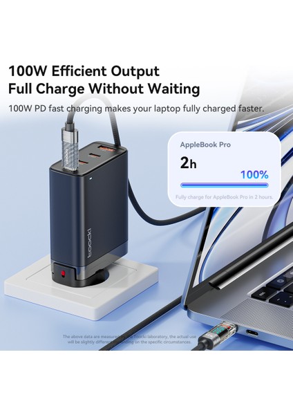 2m Pd 100W Usb-C Kablosu Hızlı Şarj 480MBPS Veri Kablosu - Mavi (Yurt Dışından)