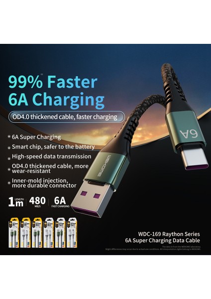 Raython Serisi 1m 6A Süper Şarj Veri Kablosu Usb'den Type-C'ye 480MBPS Veri Iletim Kablosu - Gümüş (Yurt Dışından) fiyatları