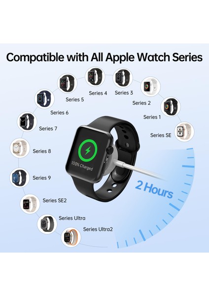 Apple Watch / Telefon Için 122CM Usb'den Tip-C'ye / 8-Pin / Mikro / Kare Saat Kablosuz Şarj Aleti Ayırıcı Kablo, Kod Çözme Çipli - Siyah (Yurt Dışından) indirimleri
