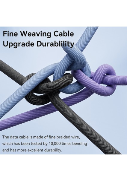 1m E-Marker Chip Pd 60W Hızlı Şarj C Tipi Kablo - Mor (Yurt Dışından) indirimleri