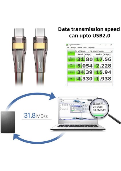 UC-003-FL-1.0M 1m Usb-C - Usb-C Düz Güç Kablosu Usb2.0 65W Hızlı Şarj Dizüstü Tablet Telefon Veri Kablosu (Yurt Dışından) modelleri