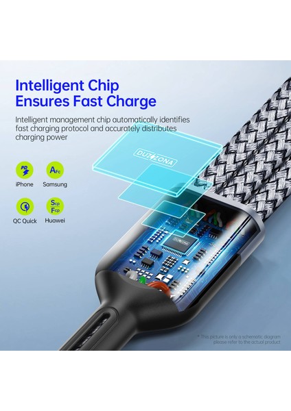 Android 8-Pin Için 3'ü 1 Arada 3.5A Şarj Naylon Örgülü USB Kablosu Veri Aktarım Teli (Ce / Fcc / Ukca / Rohs Sertifikası) (Yurt Dışından)