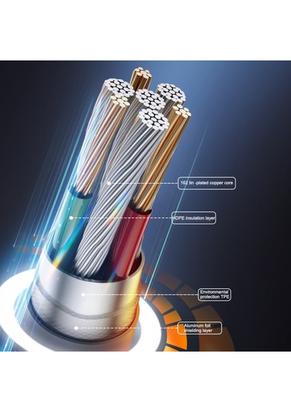 Move Speed YSUCT02-C12W 5A USB C Veri Kablosu 1,2 M Usb-A - Tip C Hızlı Şarj Tpe Kablosu - Beyaz (Yurt Dışından) fırsatları