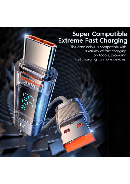 1m 6A Süper Hızlı Şarj Kablosu Dijital Ekranlı Usb'den C Tipi Kabloya - Gri (Yurt Dışından) indirimleri