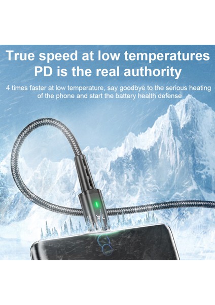 2 M Usb'den Type-C'ye Örgülü Kablo 7A Telefon Hızlı Şarj Kablosu - Mor (Yurt Dışından) modelleri