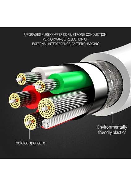 Kuge Serisi 2m Type-C - Lightning Veri Kablosu Pvc Pd 20W Şarj Kablosu - Beyaz (Yurt Dışından) indirimleri