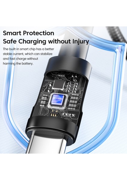 1m Usb'den Type-C'ye 3A Hızlı Şarj Veri Kablosu Örgülü Tel - Beyaz (Yurt Dışından) fiyatları