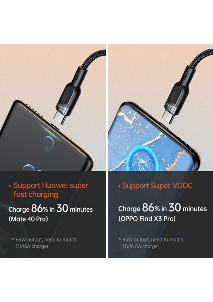 Usb/type-C - Type-C/lightning/mikro Hızlı Şarj Kablosu Veri Kablosu - Siyah (Yurt Dışından)