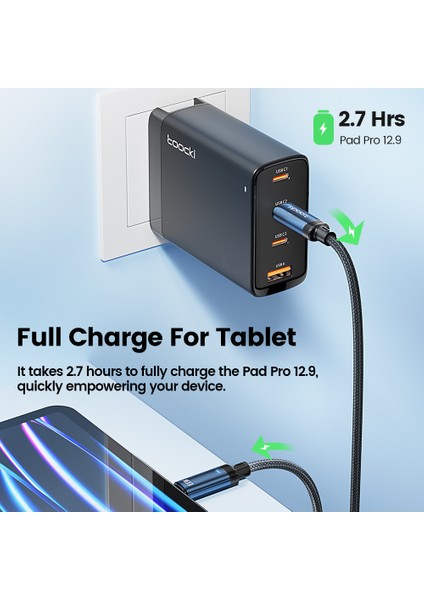 2m Type-C'den Type-C'ye Veri Kablosu Pd 100W Örgülü Telefon Tablet Hızlı Şarj Kablosu - Mavi (Yurt Dışından) modelleri