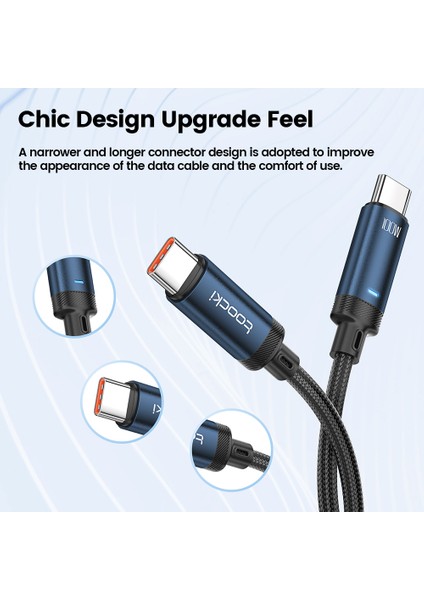 2m Type-C'den Type-C'ye Veri Kablosu Pd 100W Örgülü Telefon Tablet Hızlı Şarj Kablosu - Mavi (Yurt Dışından) fırsatları