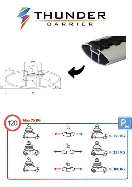 Skoda Kamıq Premıum 2019-SONRASI Trx1 Thunder Carrier Kilitli Ara Atkı Taşıyıcı Tavan Barı Siyah fırsatları