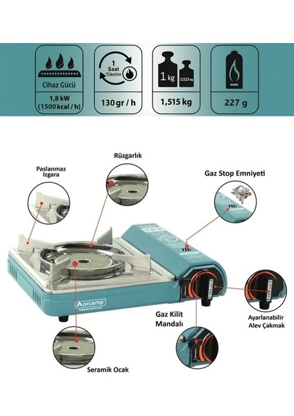 Pro Portatif Seramik Kamp Ocak ve 1 Adet 227 gr Gaz Kartuş Seti fiyatları