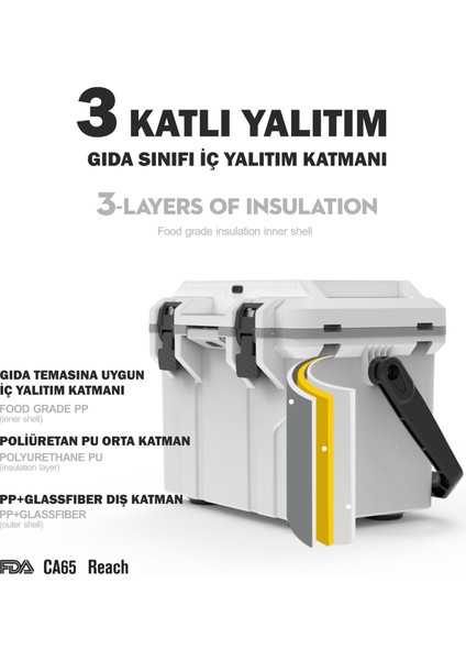 Revel Marin Soğutucu Buzluk 90LT Tekerlekli Ice Box