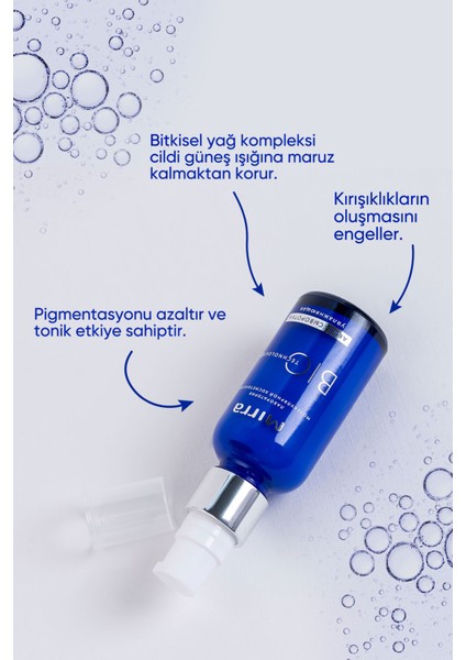 Mirra Aqua Serum modelleri