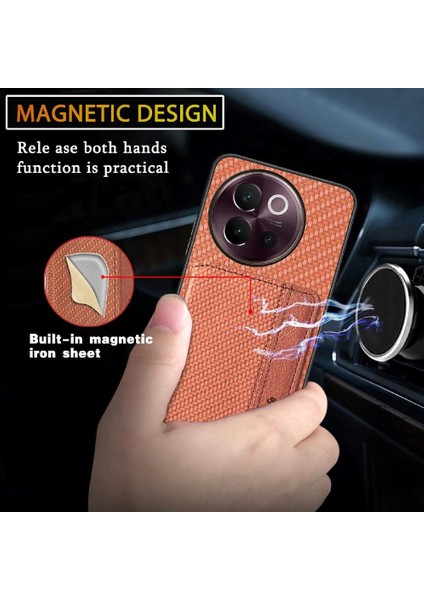 Vıvo V40 Lite Için Tam Kamera Güvenlik Rfıd Engelleme Standı Fonksiyonu (Yurt Dışından) fiyatları