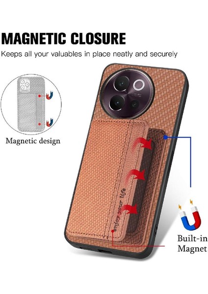 Vıvo V40 Lite Için Tam Kamera Güvenlik Rfıd Engelleme Standı Fonksiyonu (Yurt Dışından) modelleri