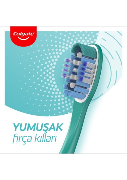 360 Komple Ağız Temizliği Çok Yönlü Koruma Yumuşak Diş Fırçası 1+1