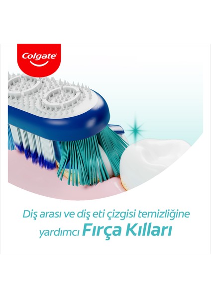 360 Komple Ağız Temizliği Çok Yönlü Koruma Yumuşak Diş Fırçası 1+1
